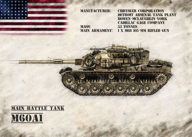 M60A1