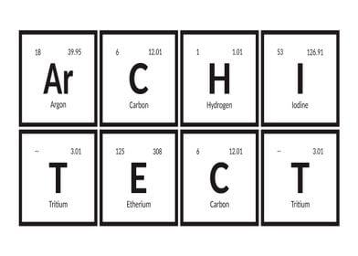 Architect Periodic Table