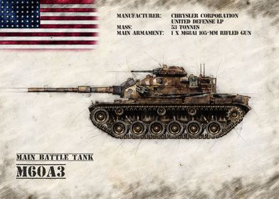 M60A3