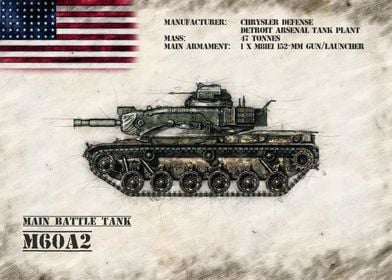 M60A2