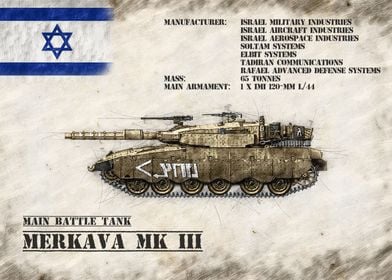 Merkava Mk III