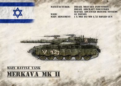 Merkava Mk II