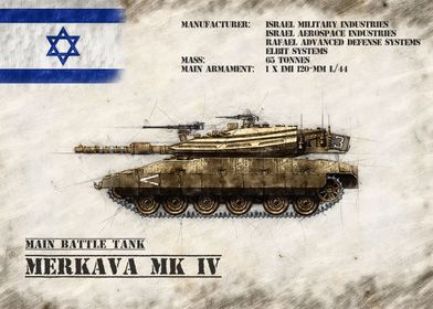 Merkava Mk IV