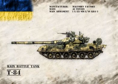 T 84