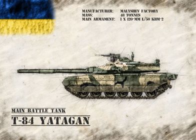 T 84 Yatagan