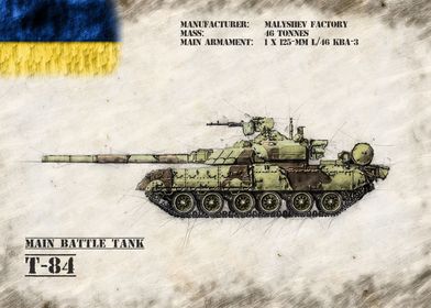 T 84