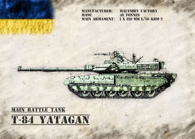 T 84 Yatagan