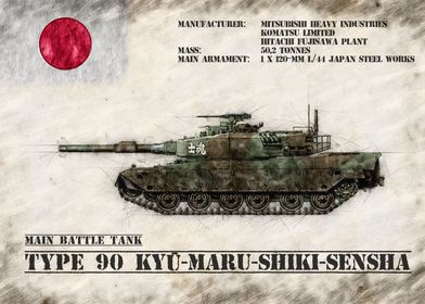 Type 90