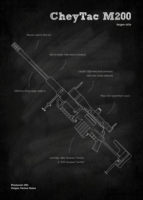 CheyTac M200 Sniper rifle