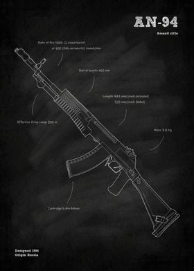 AN94 Assault rifle Gun