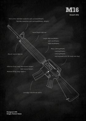 M16 rifle gun Blueprint