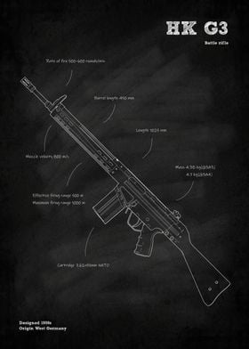 HK G3 Battle rifle Weapon