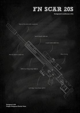 FN SCAR 20S Rifle Gun