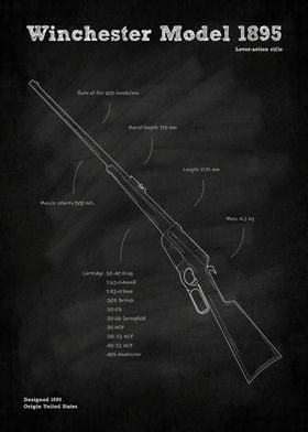 Winchester 1895 Rifle Gun