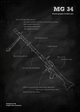 MG 34 Machine Gun weapon