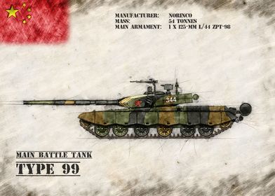 Type 99