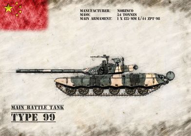 Type 99