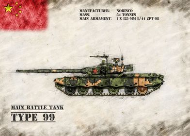 Type 99