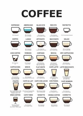 coffee recipes in ml white