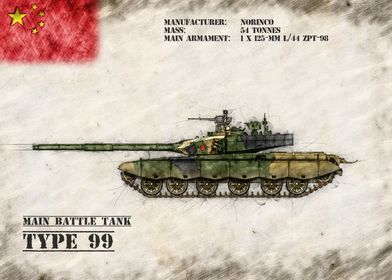 Type 99