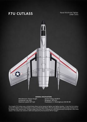 The F7U Cutlass