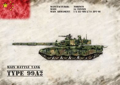 Type 99A2