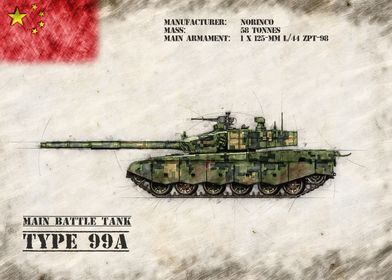 Type 99A