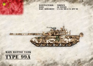 Type 99A