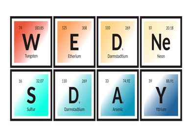 Wednesday Periodic Table