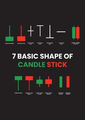 Basic Shape Candle Stick