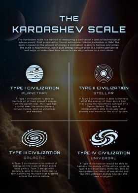 Kardashev Scale Energy
