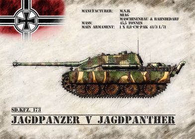 Jagdpanther