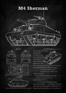 M4 Sherman Tank Blueprint
