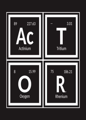 Actor Periodic Table