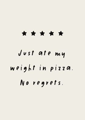 Weight in Pizza