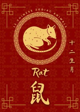 Rat Chinese Zodiac