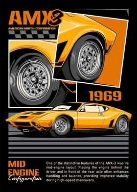 AMC AMX 3 Sport Car