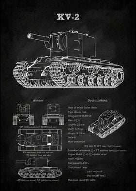 KV2 Heavy Tank Blueprint