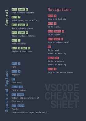 Vscode Cheats Sheet