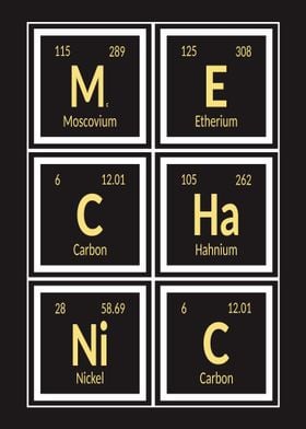 Mechanic of Elements