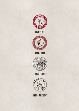 Ajax Logo Evolution