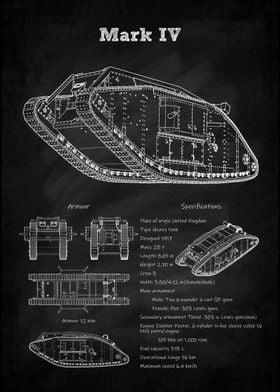 Mark IV tank World War I