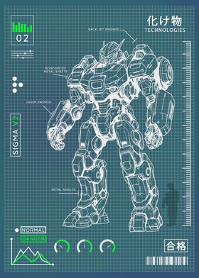 Atlas sigma v3 robot