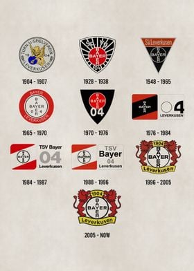 Bayer 04 Evolution Logo