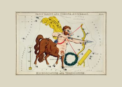 Sagittarius Zodiac Sign