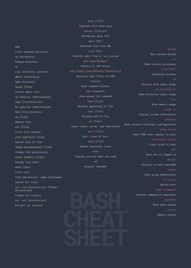 Bash Linux Cheatsheet