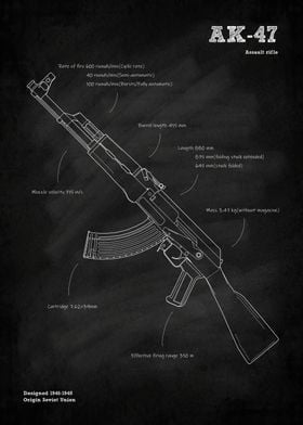 AK47 Rifle gun blueprint