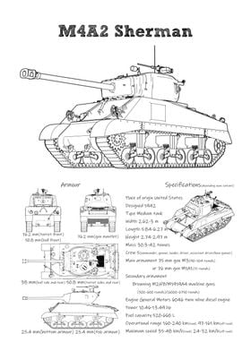 US M4A2 Sherman white