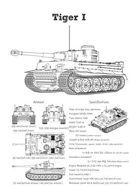 German Tiger I tank WWII