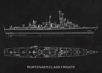 Kortenaerclass frigate